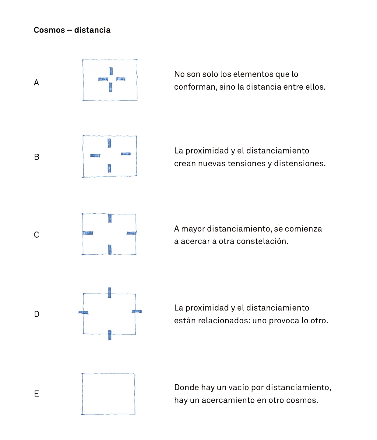 Paisaje Tiempo Ciudad